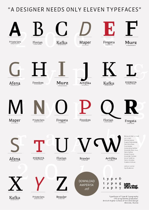Designer Fonts