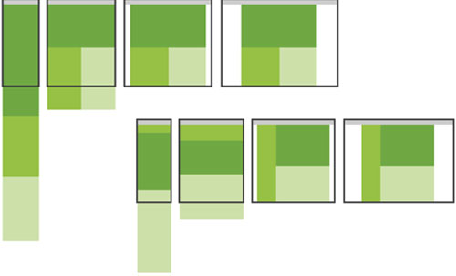 Responsive Layouts