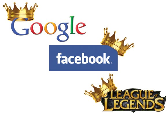 google facebook league of legends kings