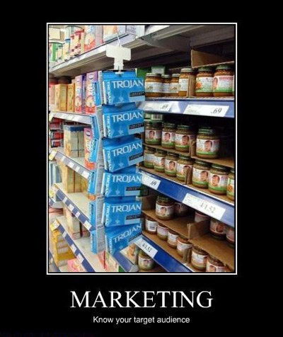 marketing know your audience