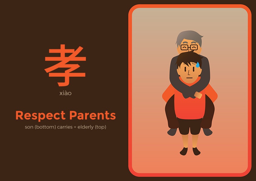 respect-parents