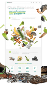 Repurpose It | Chromatix